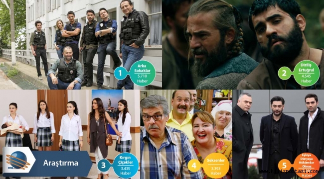 2017 Yılının En Popüler Dizileri Belirlendi