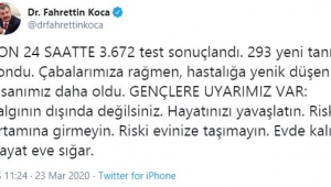 Covid-19'da Yeni Vaka Sayısı : 293 