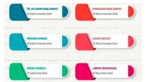 2022 Üç Aylar Takvimi 