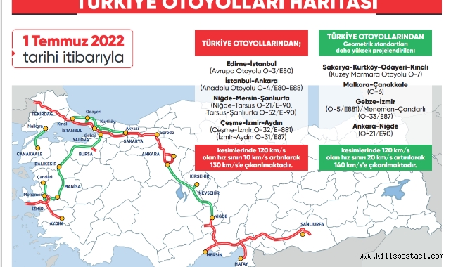 Otobanlarda hız sınırı artırıldı