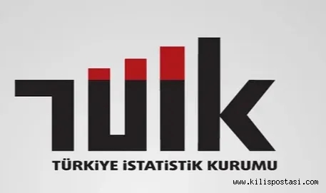 Yurt İçi Üretici Fiyat Endeksi (Yİ-ÜFE) Ekim 2022