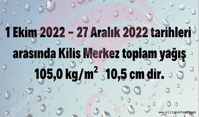 Kilis Yağış Durumu 105,5 cm Oldu