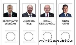 Dünya Basınında En fazla Haber Olan Cumhurbaşkanı Adayı Erdoğan