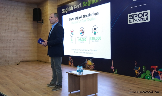 Sağlıklı Kent, Sağlıklı Kentli