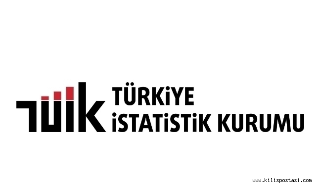 Kümes Hayvancılığı Üretimi, Ağustos 2023