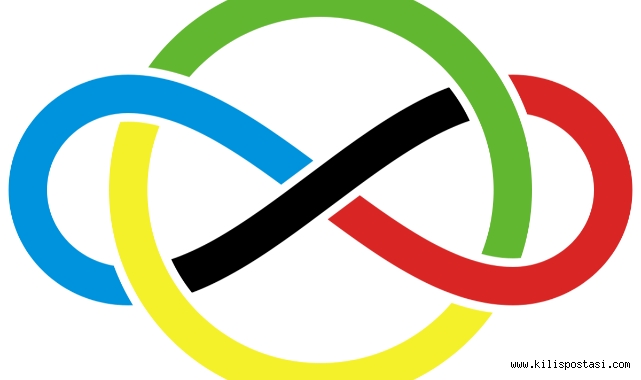 Çocuklarınızı Matematik Olimpiyatlarına Hazırlayın