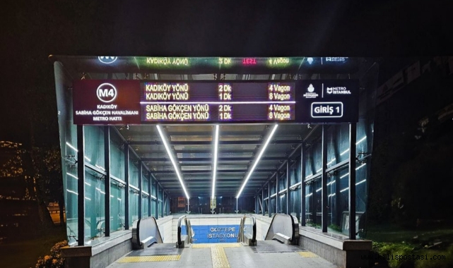 Metro Girişlerinin Üstleri Kapanıyor!