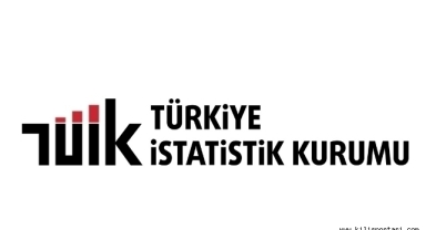 İl Bazında Gayrisafi Yurt İçi Hasıla, 2022