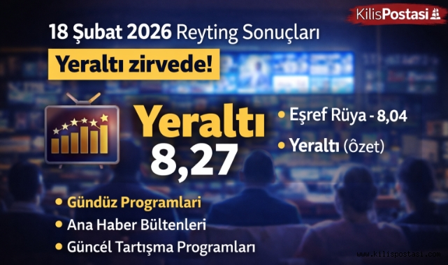 18 Şubat 2026 Reyting Sonuçları: