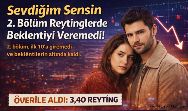 “Sevdiğim Sensin” 2. Bölüm Reytinglerde Beklentiyi Veremedi: Neler Oldu, Kaç Reyting Aldı?