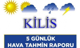 Dikkat! Cumartesi Yağmur Geliyor