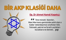 Dr. Kepekçi: