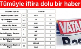 HABERVAKTİM'DEN TÜMÜYLE İFTİRA DOLU BİR HABER