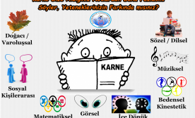 Karne Zamanı