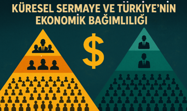 Küresel Sermaye ve Türkiye'nin Ekonomik Bağımlılığı