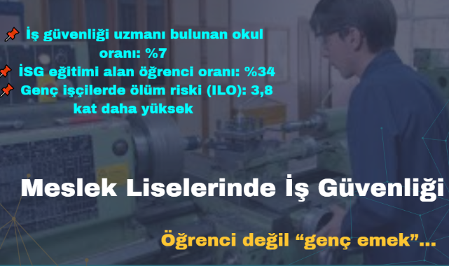 Meslek Liselerinde İş Güvenliği
