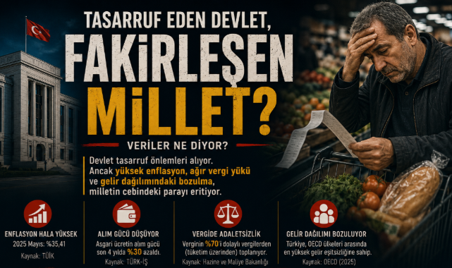 Tasarruf Eden Devlet, Fakirleşen Millet?