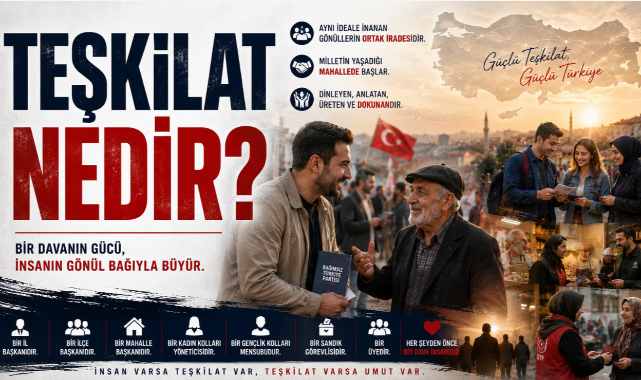 Teşkilat Nedir?